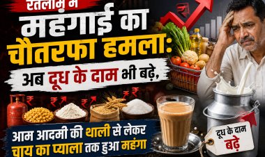 रतलाम में महंगाई का चौतरफा हमला: अब दूध के दाम भी बढ़े, आम आदमी की थाली से लेकर चाय का प्याला तक हुआ महंगा