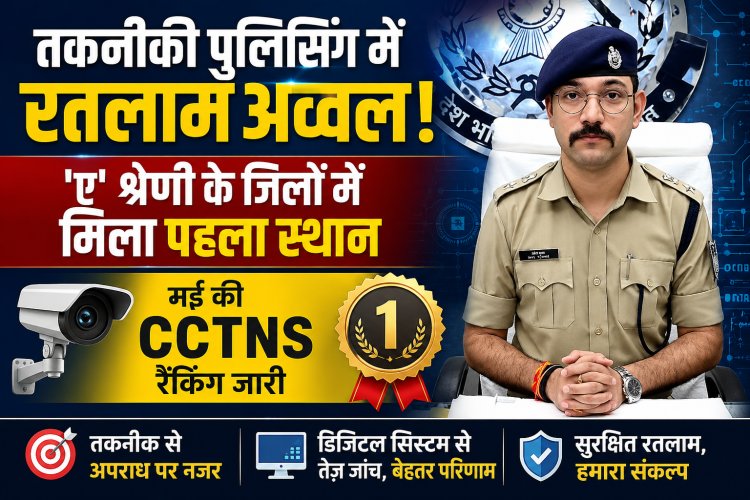 तकनीकी पुलिसिंग में रतलाम अव्वल: 'ए' श्रेणी के जिलों में मिला पहला स्थान, मई की सीसीटीएनएस रैंकिंग जारी