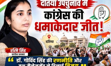 दतिया उपचुनाव में कांग्रेस की धमाकेदार जीत, प्रवक्ता रश्मि सिंह बोलीं— "डॉ. गोविंद सिंह की रणनीति और बूथ मैनेजमेंट ने दिलाई विजय